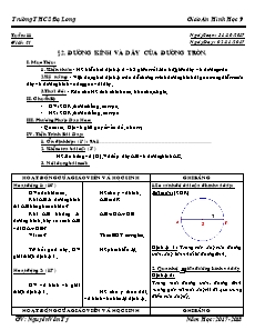 Giáo án Hình học 9 - Tiết 21 Bài 2 - Đường kính và dây của đường tròn
