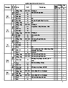 Giáo án Lớp 5 - VNEN - Tuần 23