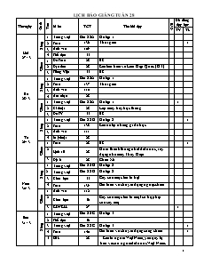 Giáo án Lớp 5 - VNEN - Tuần 28