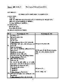 Giáo án soạn Tuần 4 - Lớp 5