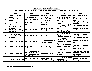 Chương trình Âm nhạc tiểu học