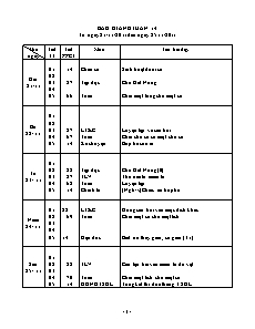 Giáo án Tuần 14 - Lớp 4