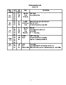 Giáo án Tuần 22 - Lớp 4